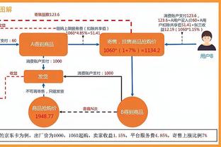 拉亚：我和拉姆斯代尔互相促进，我不会过多关注压力和外界的声音