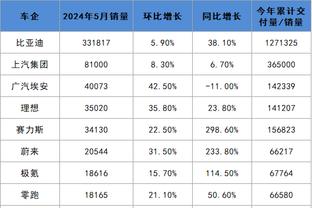 开云平台怎么下载截图0